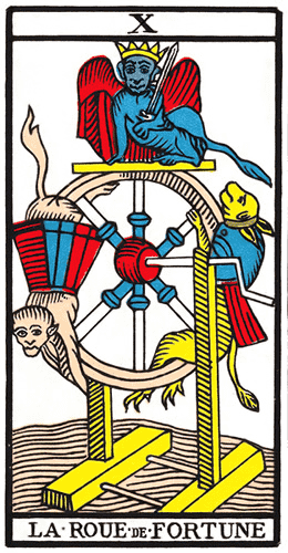 Carte de Tarot, La Roue de Fortune